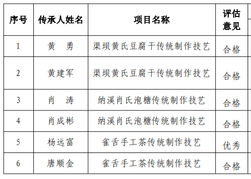 微信图片_20230901151048.png 微信图片_20230901151048.png