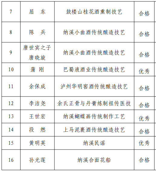 微信图片_20230901151058.png 微信图片_20230901151058.png