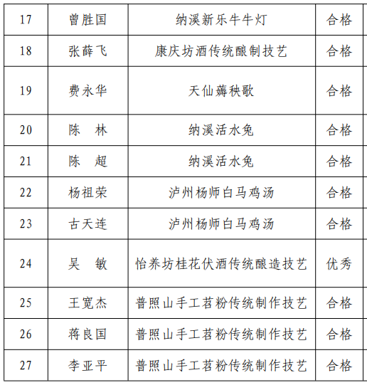 微信图片_20230901151111.png 微信图片_20230901151111.png